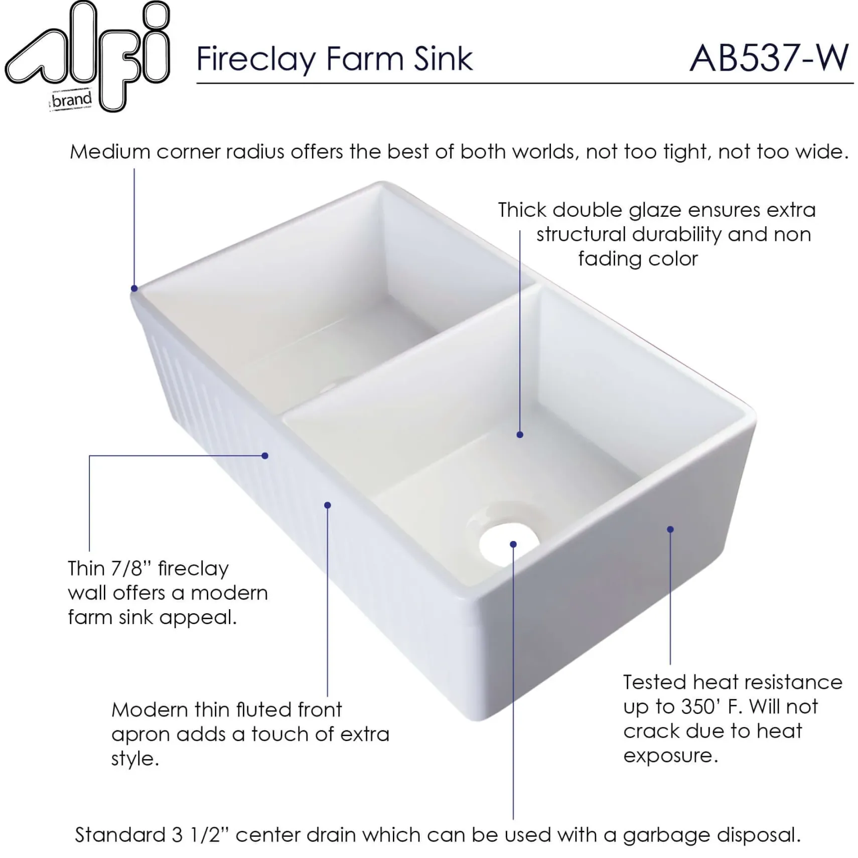 ALFI 32" Fluted Double Bowl Fireclay Farmhouse Apron Sink, White, AB537-W