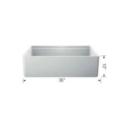 Blanco Profina 36