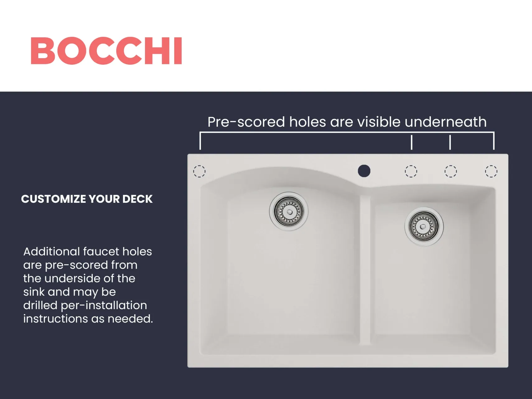 BOCCHI Campino Duo 33" Dual Mount Granite Kitchen Sink Kit with Accessories, 60/40 Double Bowl, Milk White, 1602-507-0126