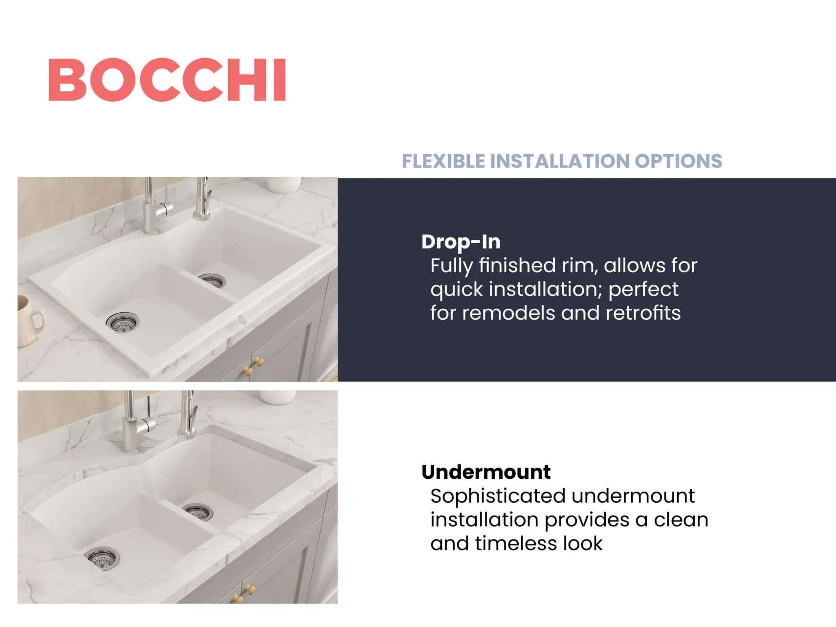 BOCCHI Campino Duo 33" Dual Mount Granite Kitchen Sink Kit with Accessories, 60/40 Double Bowl, Milk White, 1602-507-0126