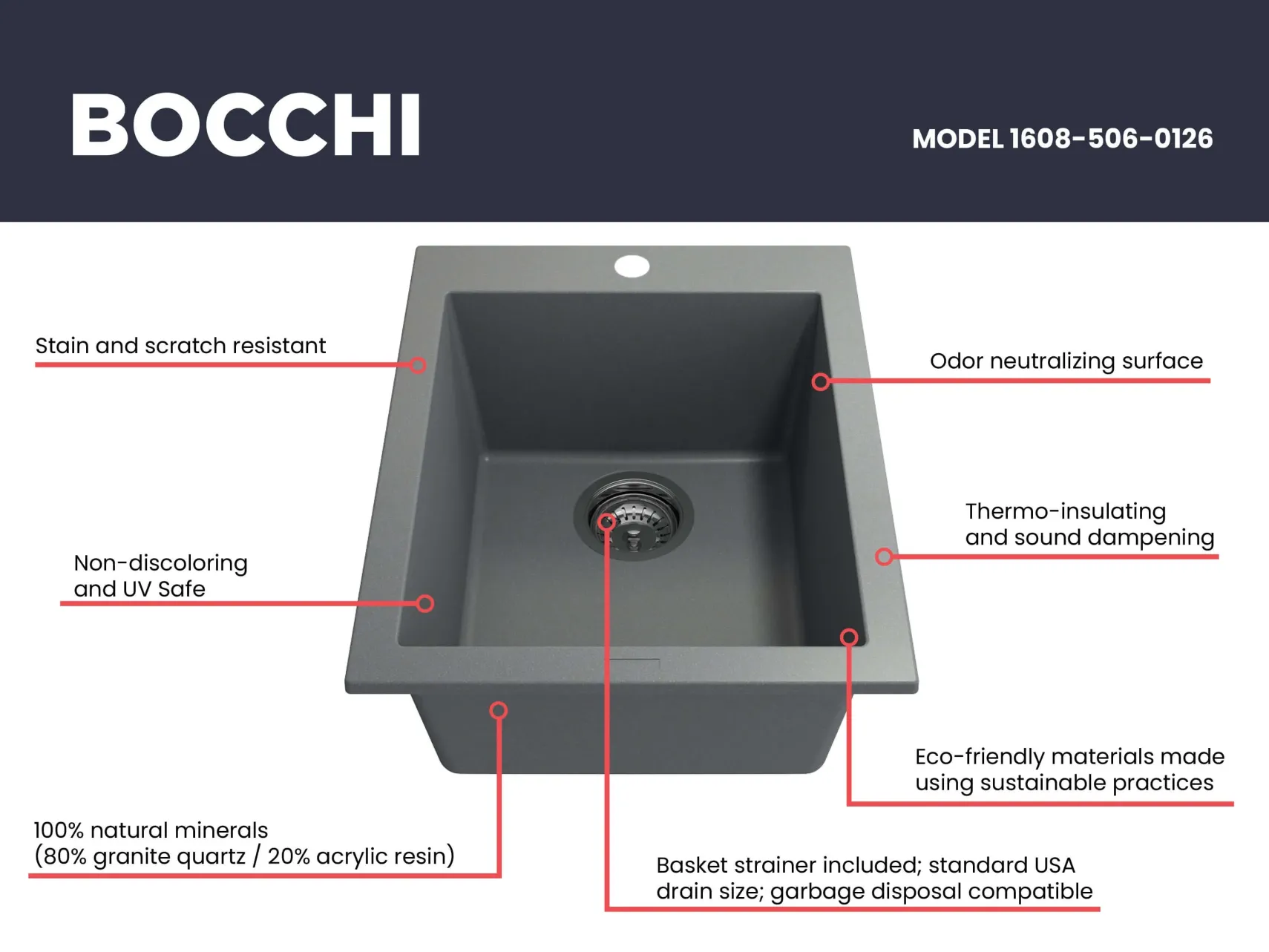 BOCCHI Campino Uno 16" Rectangle Composite Granite Bar/Prep Sink, Concrete Gray, 1608-506-0126