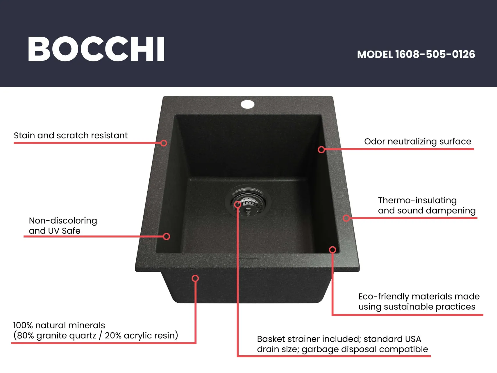 BOCCHI Campino Uno 16" Rectangle Composite Granite Bar/Prep Sink, Metallic Black, 1608-505-0126