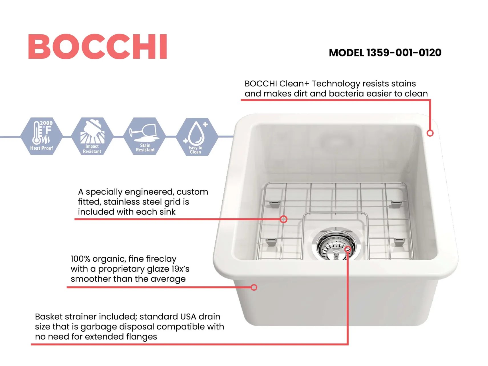 BOCCHI Sotto 18" Fireclay Bar/Prep Sink Kit with Accessories, White, 1359-001-KIT1