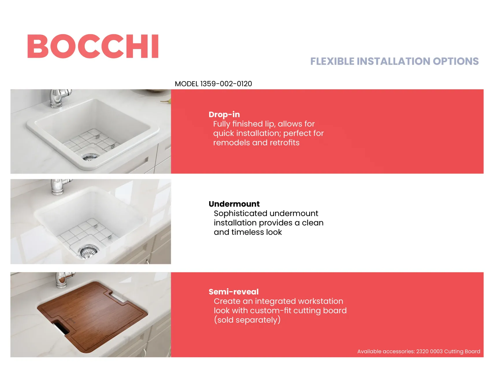 BOCCHI Sotto 18" Fireclay Undermount Single Bowl Bar Sink with Protective Bottom Grid and Strainer, Matte White, 1359-002-0120