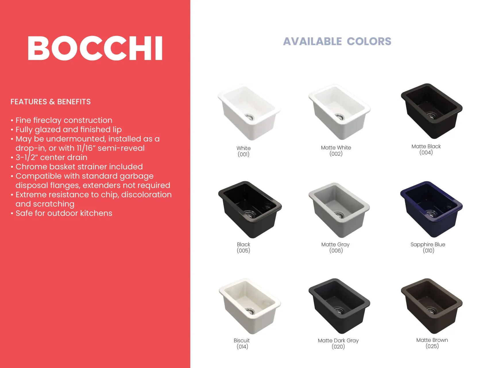 BOCCHI Sotto 12" Fireclay Undermount Single Bowl Bar Sink with Strainer, Black, 1358-005-0120