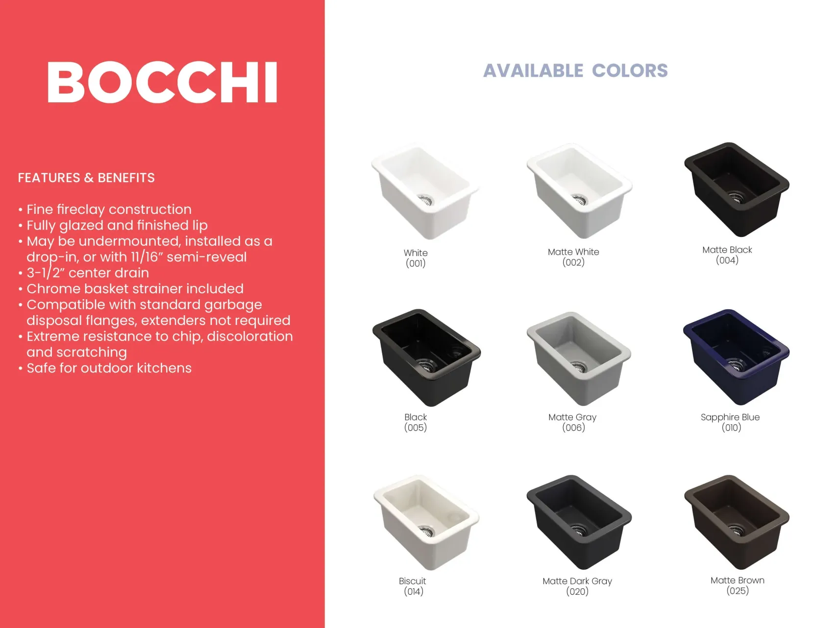BOCCHI Sotto 12" Fireclay Undermount Single Bowl Bar Sink with Strainer, Matte Black, 1358-004-0120
