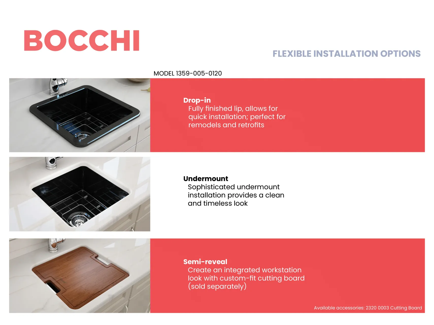 BOCCHI Sotto 18" Fireclay Undermount Single Bowl Bar Sink with Protective Bottom Grid and Strainer, Black, 1359-005-0120