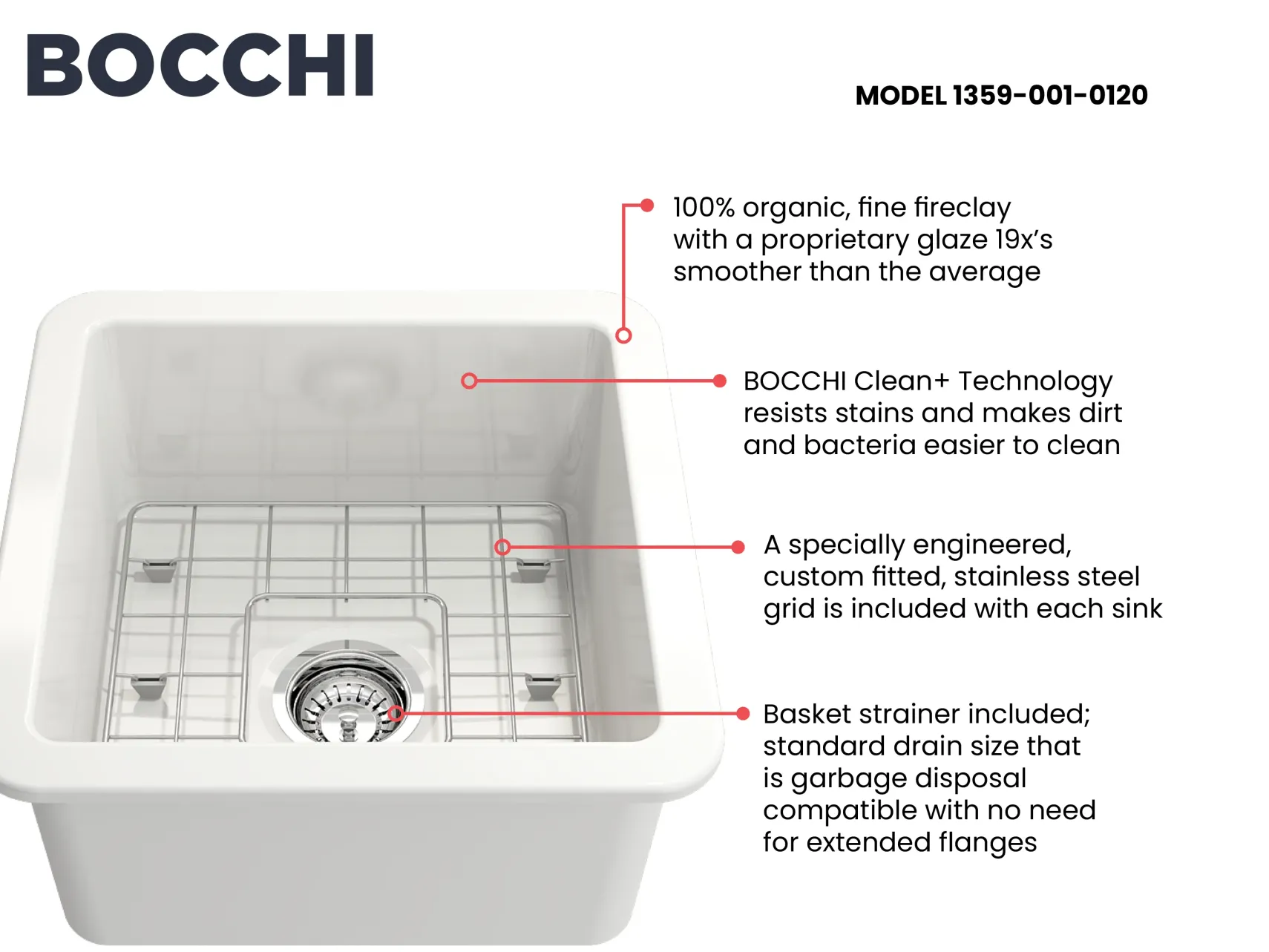 BOCCHI Sotto 18" Fireclay Undermount Single Bowl Bar Sink with Protective Bottom Grid and Strainer, White, 1359-001-0120