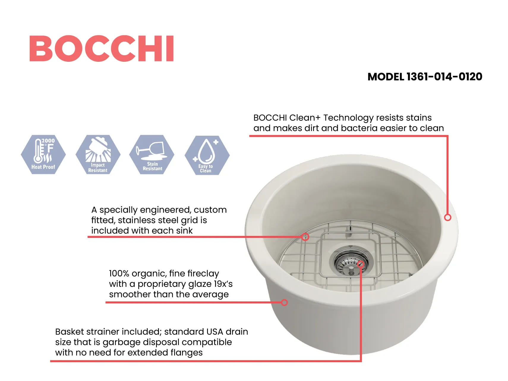 BOCCHI Sotto 18.5" Round Fireclay Undermount Single Bowl Bar Sink with Protective Bottom Grid and Strainer, Biscuit, 1361-014-0120