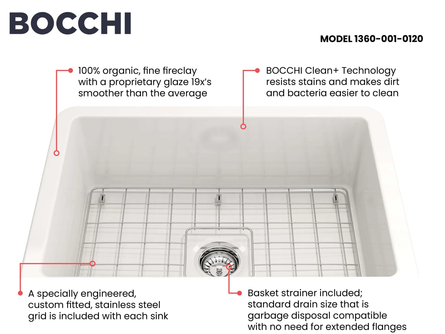 BOCCHI Sotto 27" White Fireclay Dual Mount Single Bowl Kitchen Sink Kit with Stainless Steel Faucet and Accessories, 1360-001-2024SS