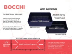 BOCCHI Aderci Ultra-Slim 30