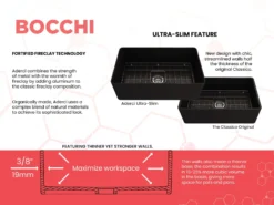 BOCCHI Aderci Ultra-Slim 30