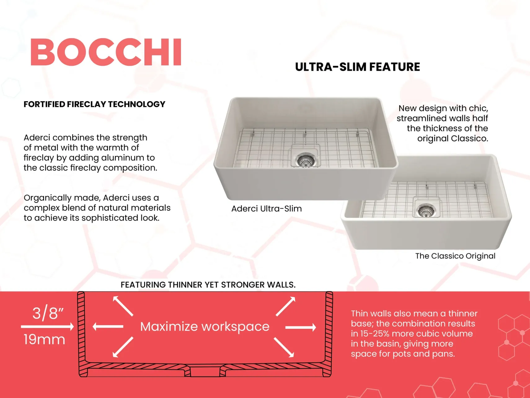 BOCCHI Aderci Ultra-Slim 30" Fireclay Farmhouse Sink, Biscuit, 1481-014-0120