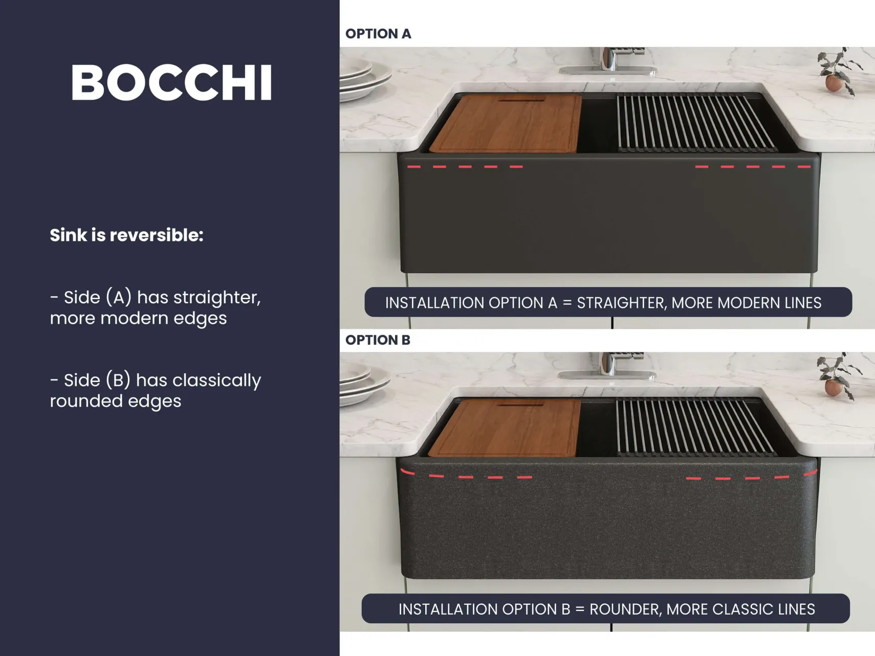 BOCCHI Arona 33" Composite Granite Workstation Farmhouse Sink with Accessories, Matte Black, 1600-504-0120