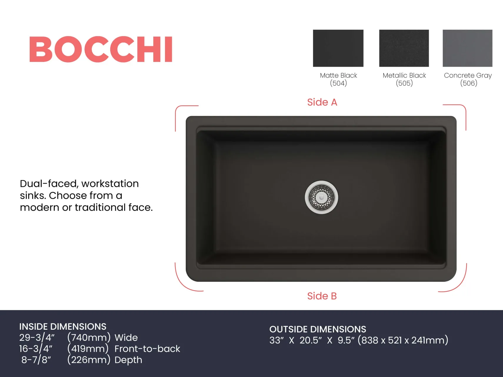BOCCHI Arona 33" Composite Granite Workstation Farmhouse Sink with Accessories, Matte Black, 1600-504-0120
