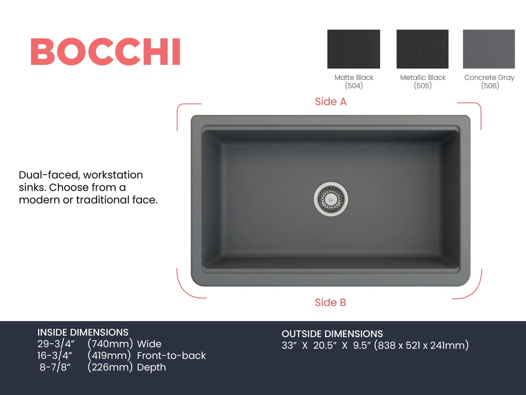 BOCCHI Arona 33" Granite Workstation Farmhouse Sink Kit with Faucet and Accessories, Concrete Gray (sink) / Stainless Steel (faucet), 1600-506-2020SS