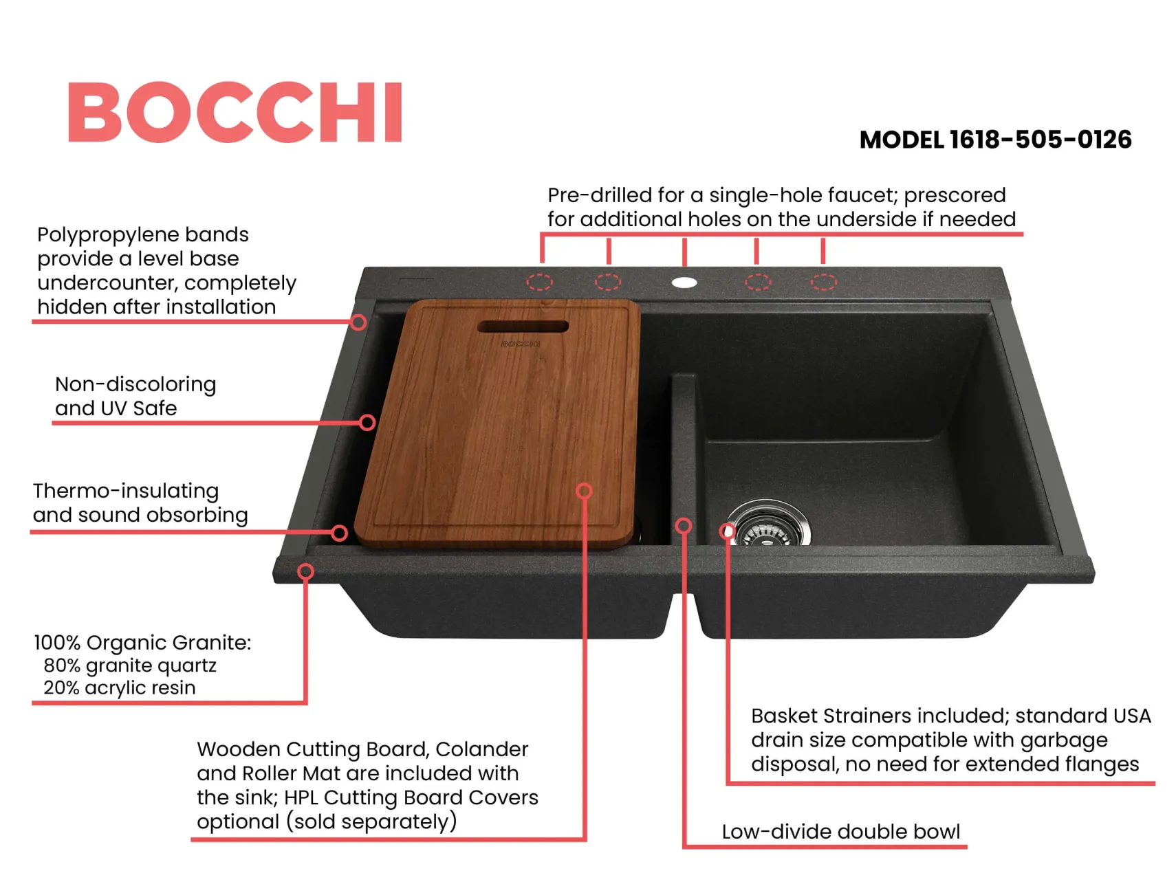 BOCCHI Baveno Lux 34" Undermount Granite Workstation Kitchen Sink Kit with Accessories, 50/50 Double Bowl, Metallic Black, 1618-505-0126