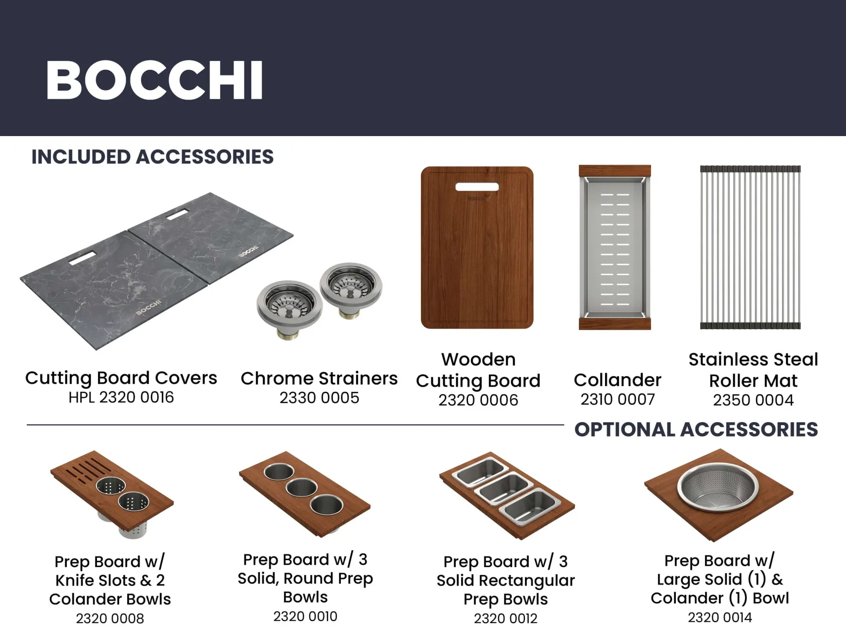 BOCCHI Baveno Lux 34" Undermount Granite Workstation Kitchen Sink Kit with Accessories, 50/50 Double Bowl, Matte Black, 1618-504-0126HP