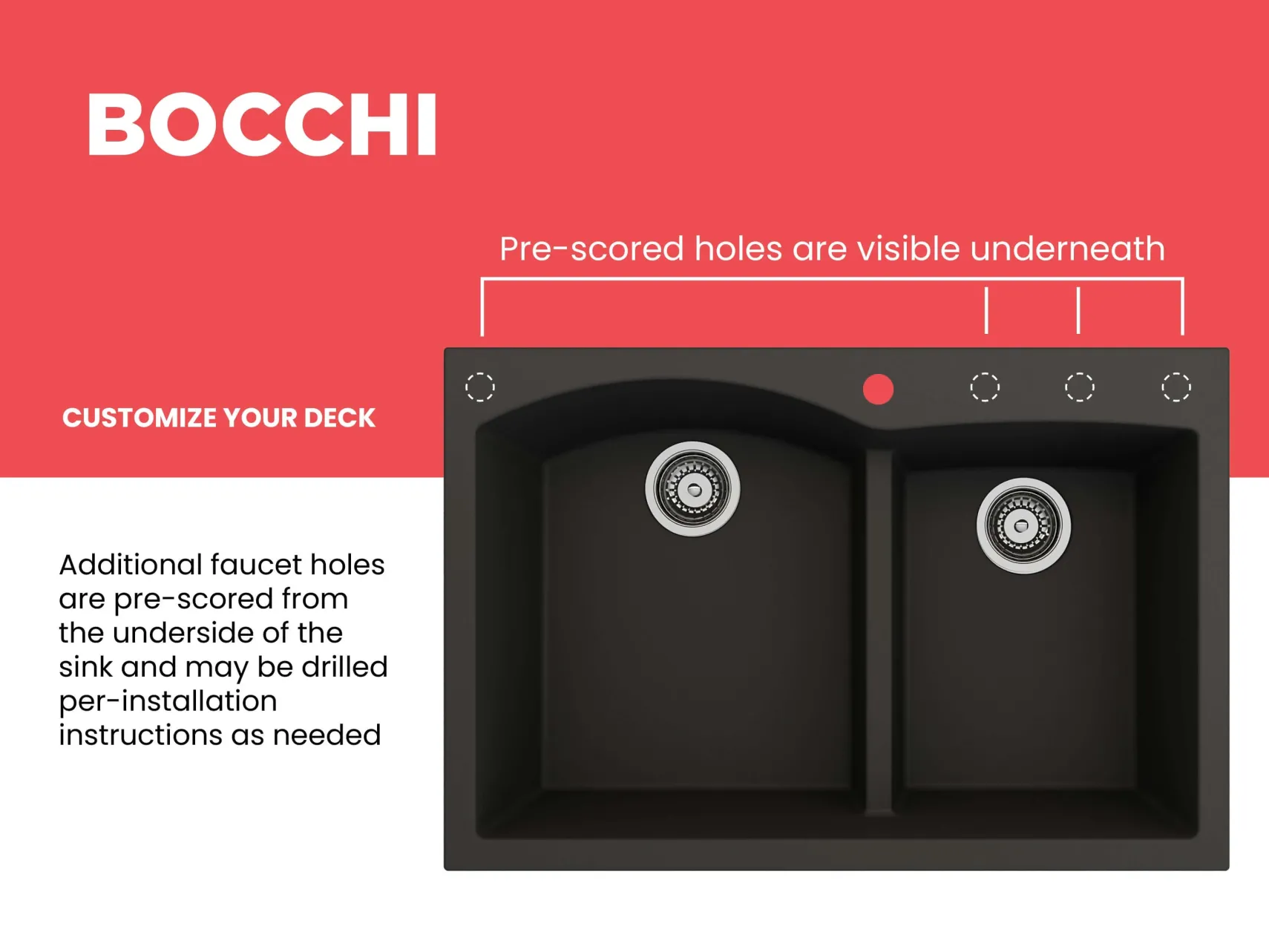 BOCCHI Campino Duo 33" Dual Mount Composite Granite Kitchen Sink, 60/40 Double Bowl, Matte Black, 1602-504-0126