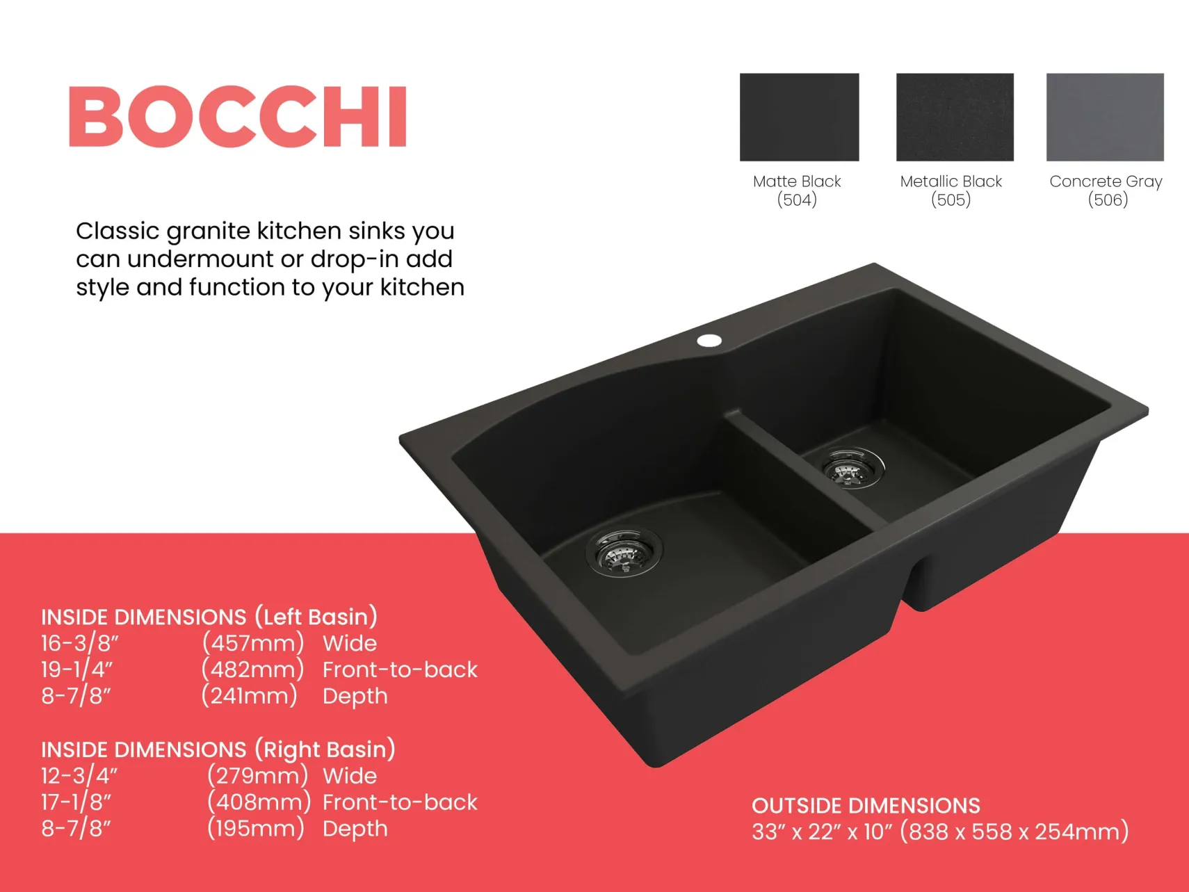 BOCCHI Campino Duo 33" Dual Mount Composite Granite Kitchen Sink, 60/40 Double Bowl, Matte Black, 1602-504-0126
