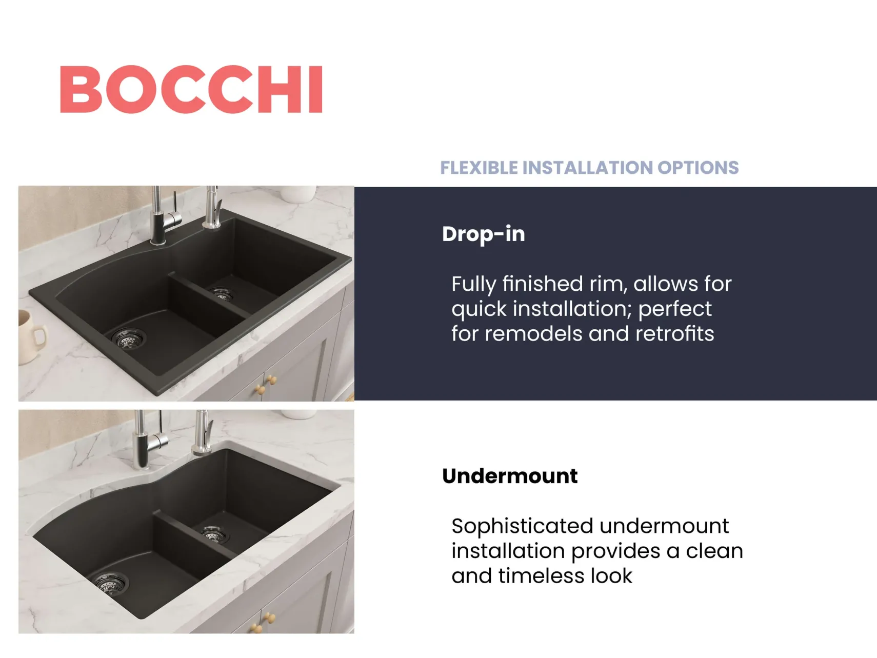BOCCHI Campino Duo 33" Dual Mount Composite Granite Kitchen Sink, 60/40 Double Bowl, Matte Black, 1602-504-0126