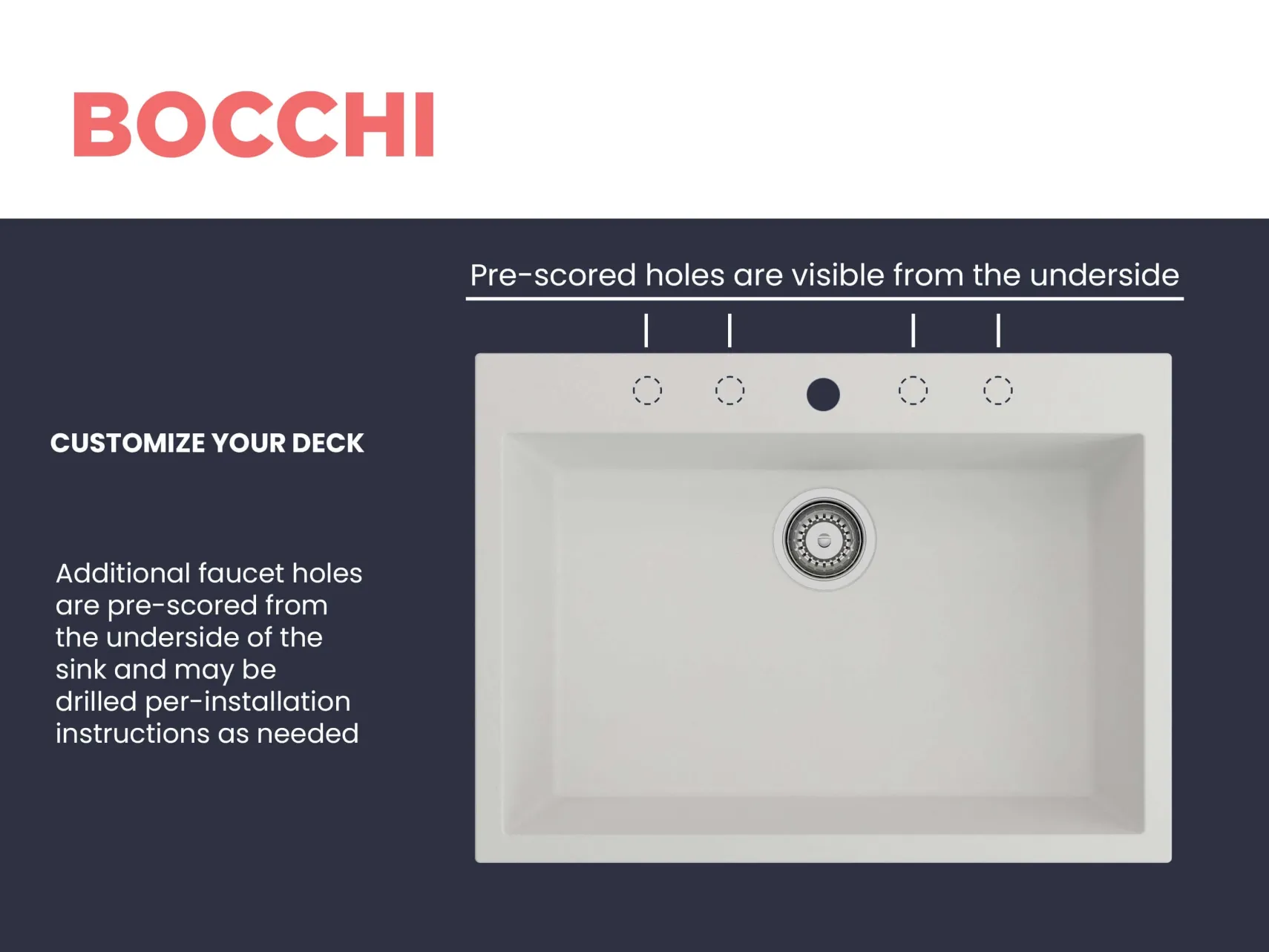 BOCCHI Campino Uno 27" Dual Mount Granite Kitchen Sink Kit, Milk White, 1634-507-0126