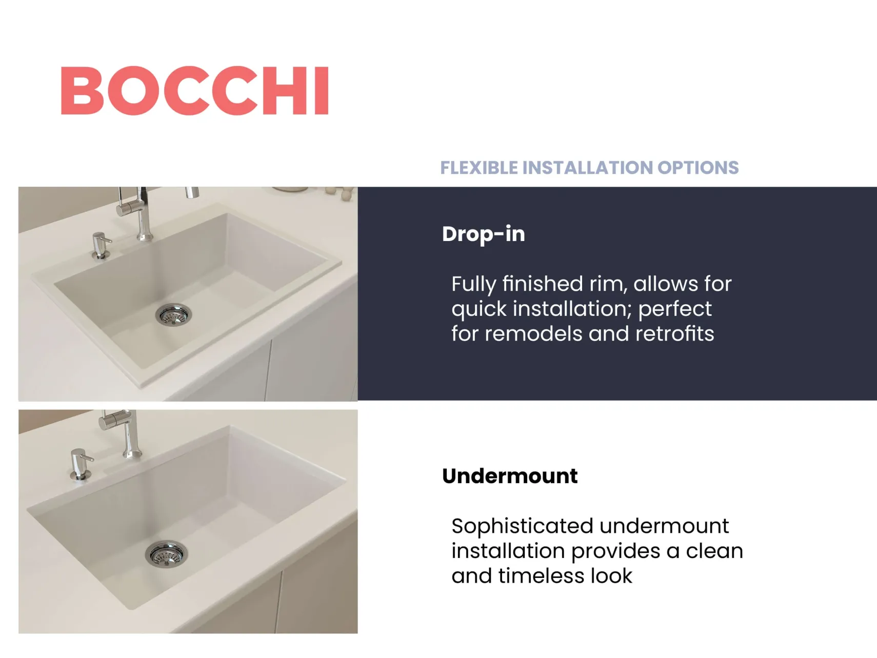 BOCCHI Campino Uno 27" Dual Mount Granite Kitchen Sink Kit, Milk White, 1634-507-0126