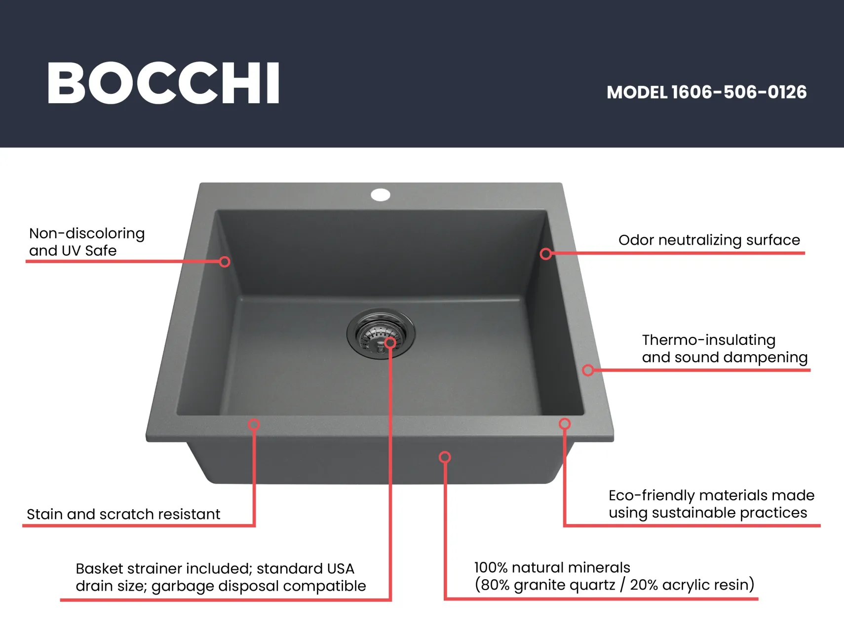 BOCCHI Campino Uno 24" Dual Mount Composite Granite Kitchen Sink, Concrete Gray, 1606-506-0126