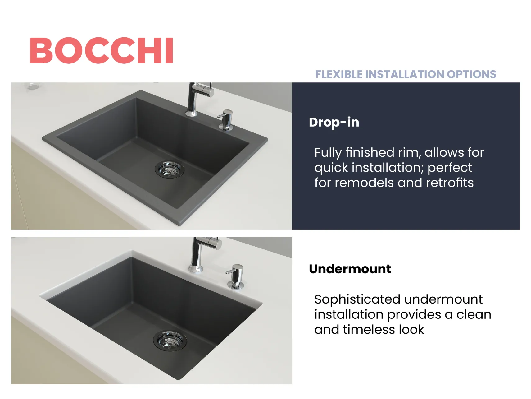 BOCCHI Campino Uno 24" Dual Mount Composite Granite Kitchen Sink, Concrete Gray, 1606-506-0126