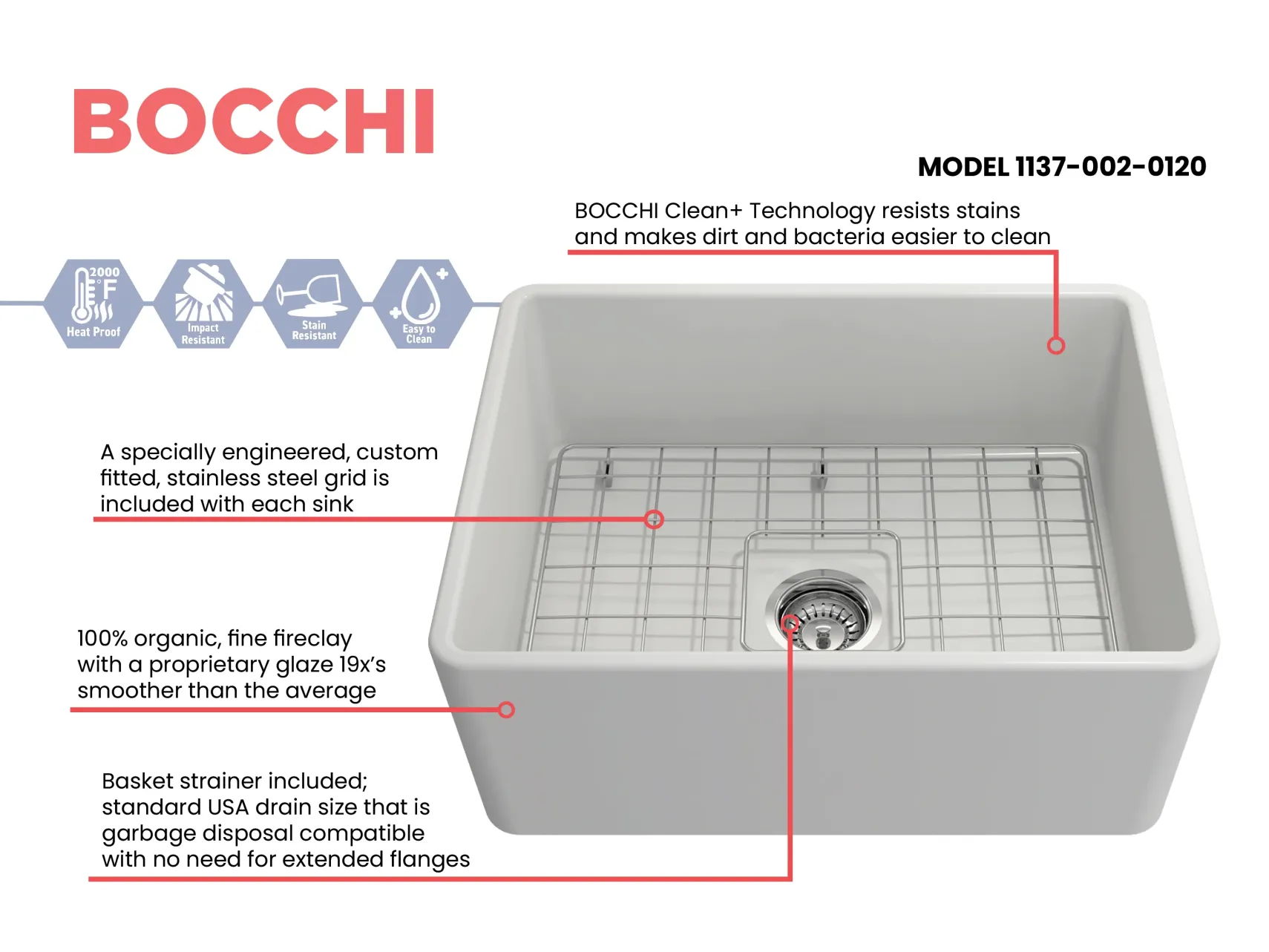 BOCCHI Classico 24" Fireclay Farmhouse Apron Single Bowl Kitchen Sink, Matte White, 1137-002-0120