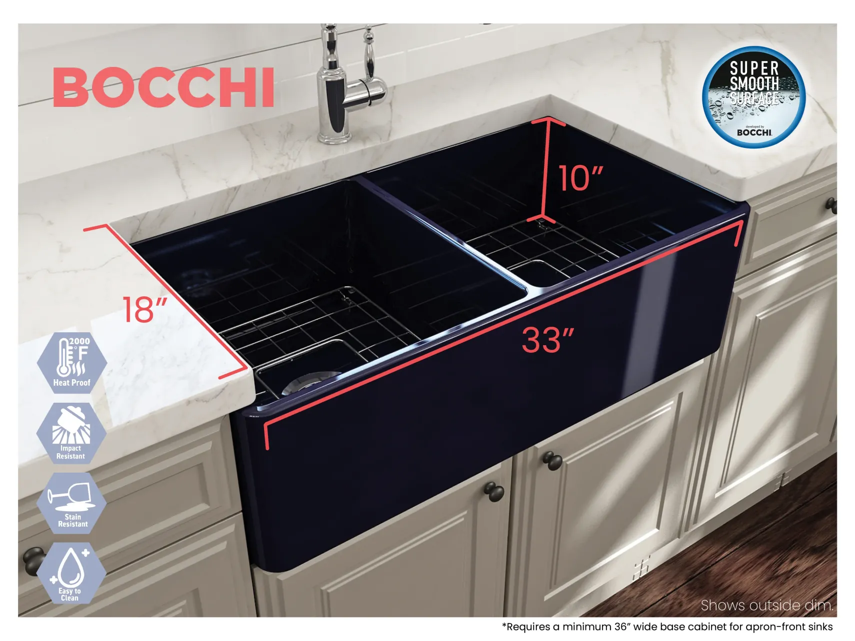 BOCCHI Classico 33" Fireclay Farmhouse Apron 50/50 Double Bowl Kitchen Sink, Sapphire Blue, 1139-010-0120