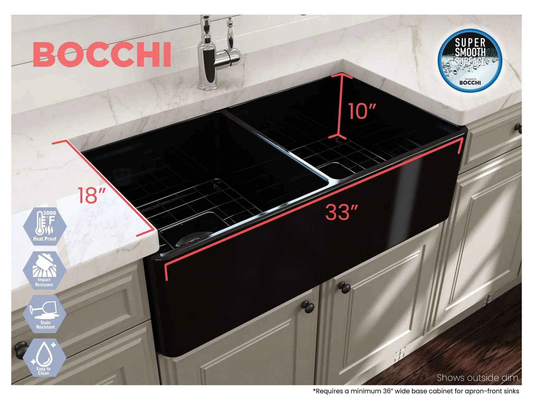 BOCCHI Classico 33" Fireclay Farmhouse Apron 50/50 Double Bowl Kitchen Sink, Black, 1139-005-0120