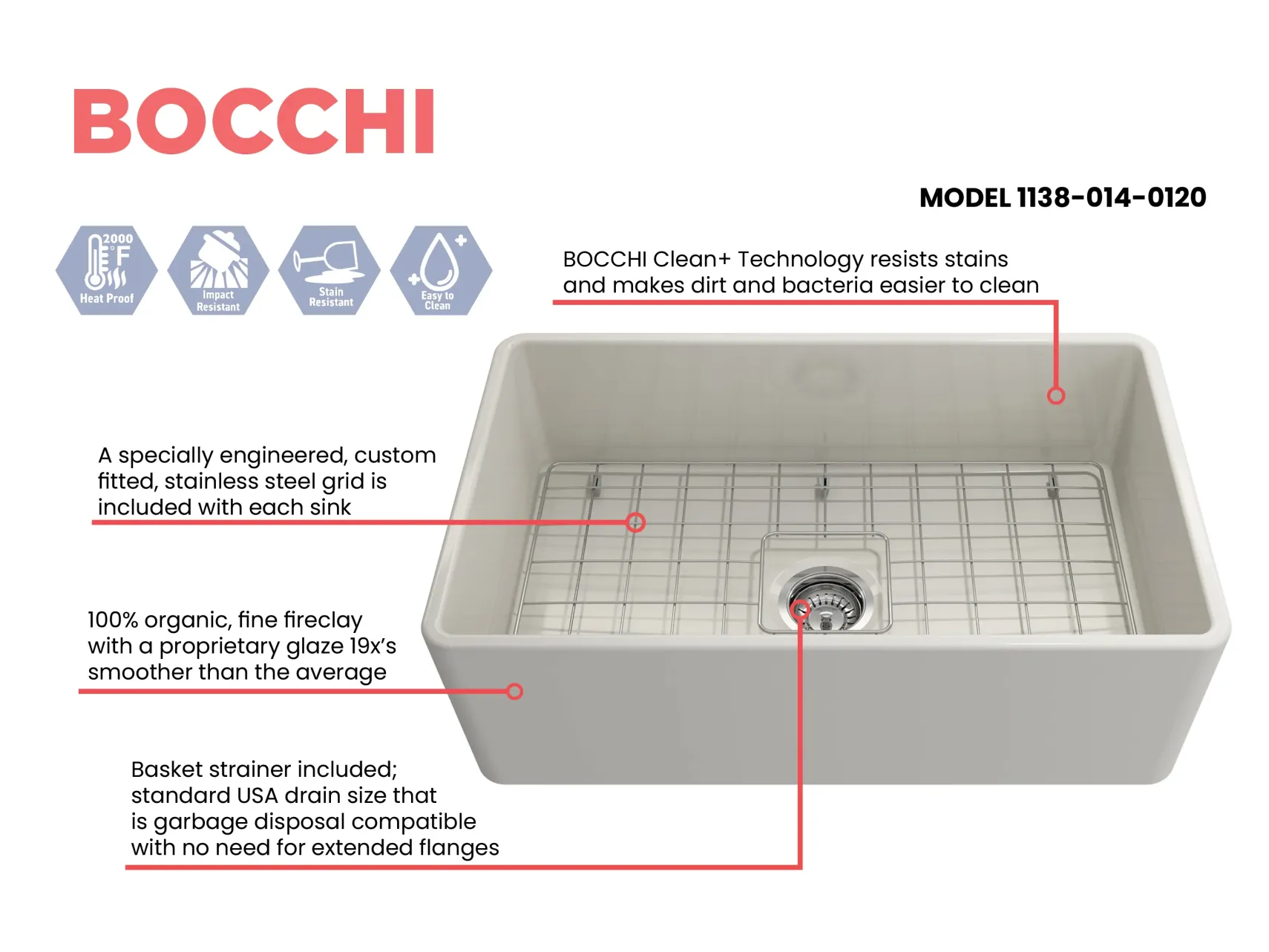 BOCCHI Classico 30" Fireclay Farmhouse Apron Single Bowl Kitchen Sink, Biscuit, 1138-014-0120