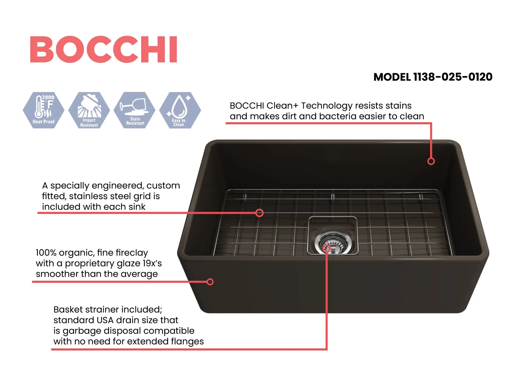 BOCCHI Classico 30" Fireclay Farmhouse Apron Single Bowl Kitchen Sink, Matte Brown, 1138-025-0120