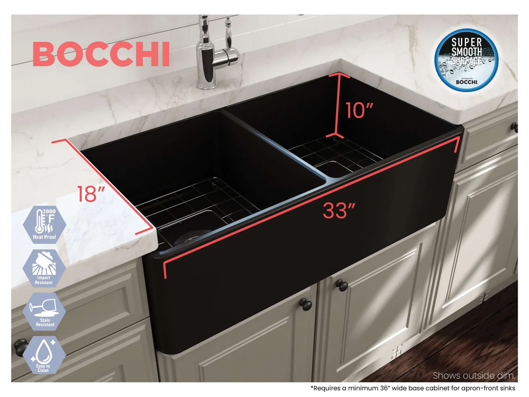 BOCCHI Classico 33" Fireclay Farmhouse Apron 50/50 Double Bowl Kitchen Sink, Matte Black, 1139-004-0120