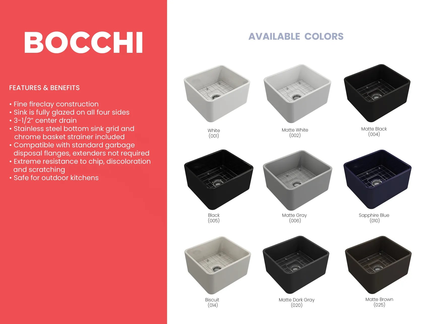 BOCCHI Classico 20" Fireclay Farmhouse Apron Single Bowl Kitchen Sink, Black, 1136-005-0120