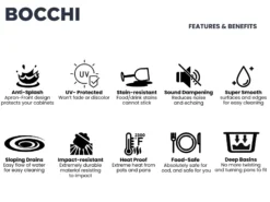 BOCCHI Classico 30