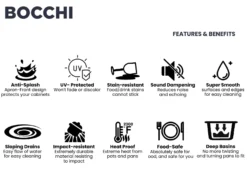 BOCCHI Classico 24