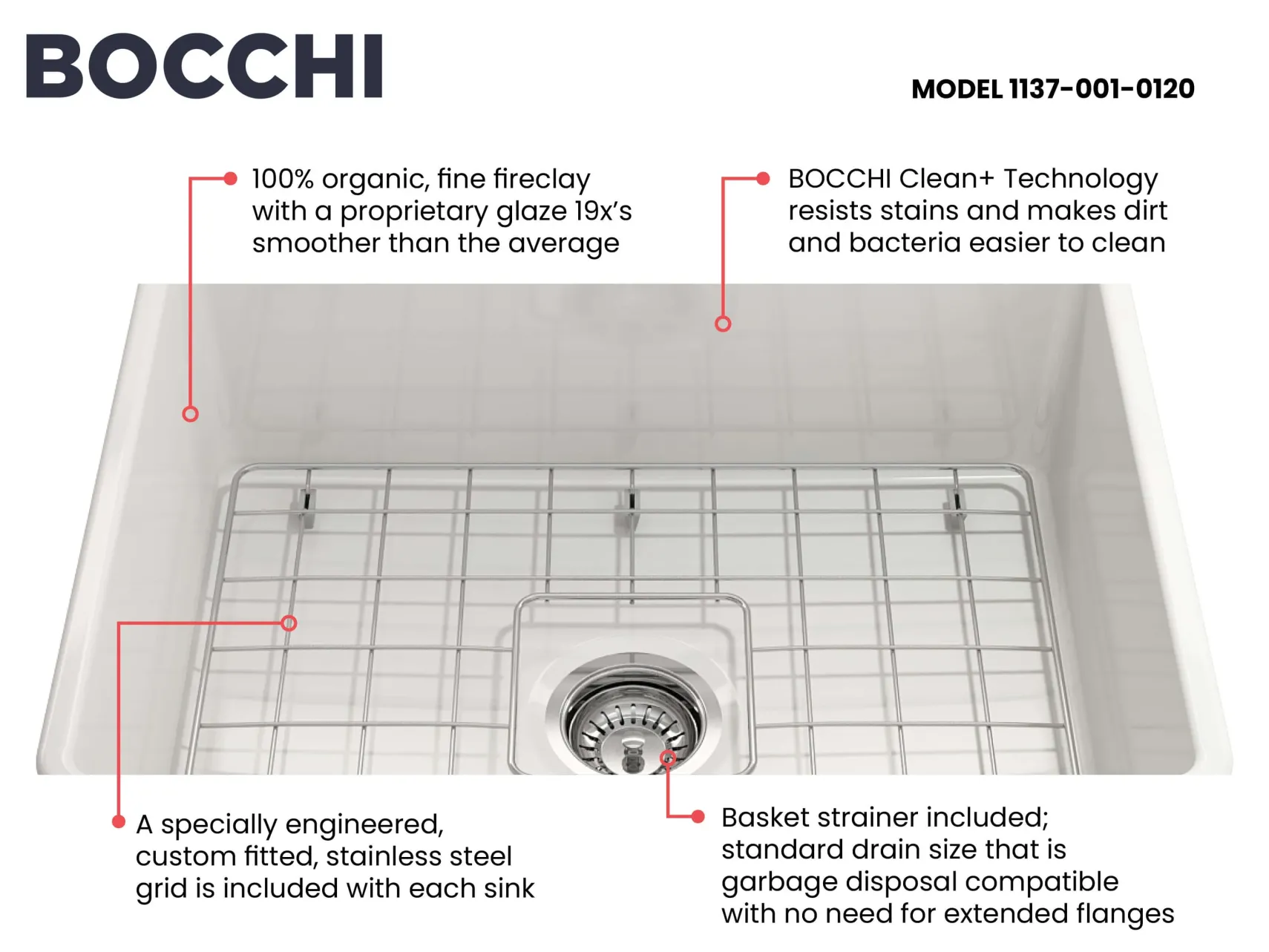 BOCCHI Classico 24" Fireclay Farmhouse Sink Kit with Faucet and Accessories, White (sink) / Stainless Steel (faucet), 1137-001-2024SS
