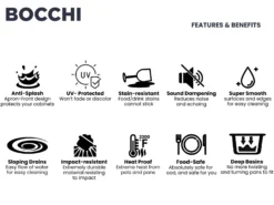 BOCCHI Contempo 33
