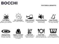 BOCCHI Contempo 36