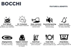 BOCCHI Contempo 33