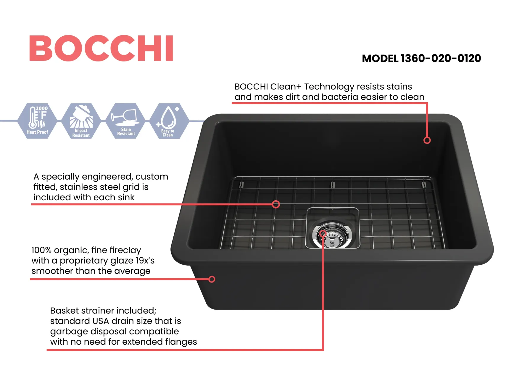 BOCCHI Sotto 27" Fireclay Dual Mount Single Bowl Kitchen Sink, Matte Dark Gray, 1360-020-0120