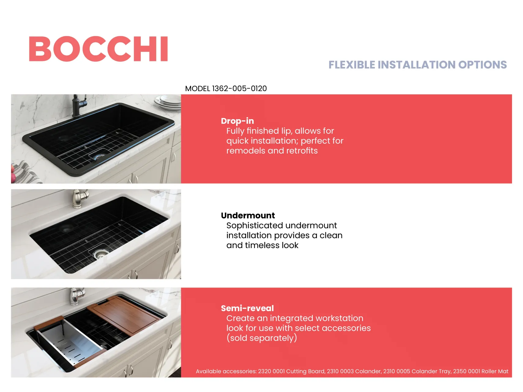 BOCCHI Sotto 32" Fireclay Undermount Single Bowl Kitchen Sink, Black, 1362-005-0120