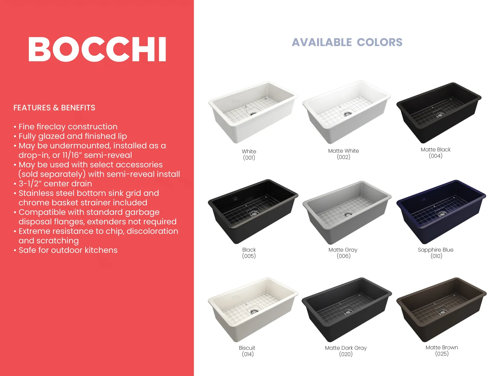BOCCHI Sotto 32" Fireclay Undermount Single Bowl Kitchen Sink, Black, 1362-005-0120