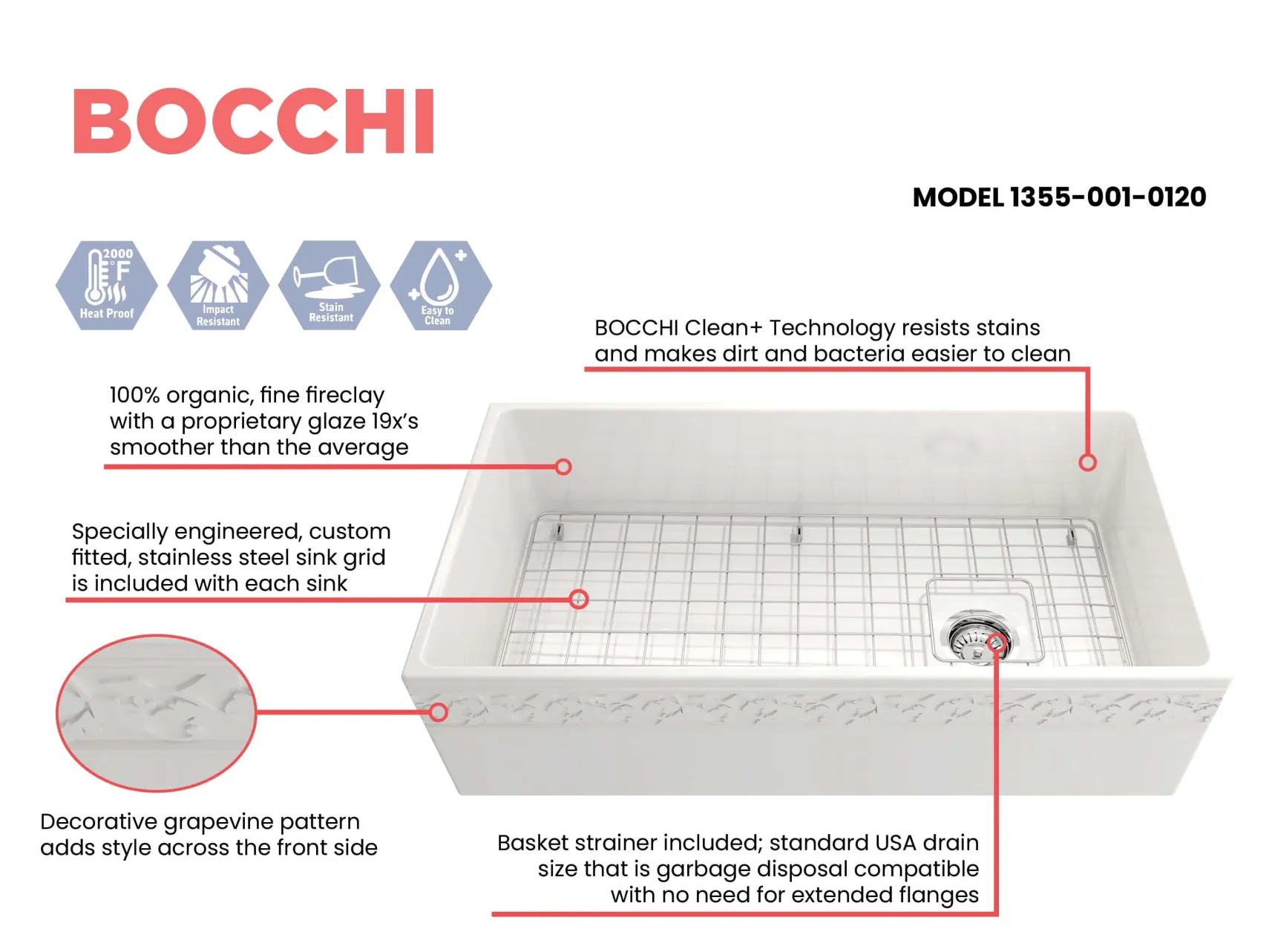 BOCCHI Vigneto 36" Fireclay Farmhouse Apron Single Bowl Kitchen Sink, White, 1355-001-0120
