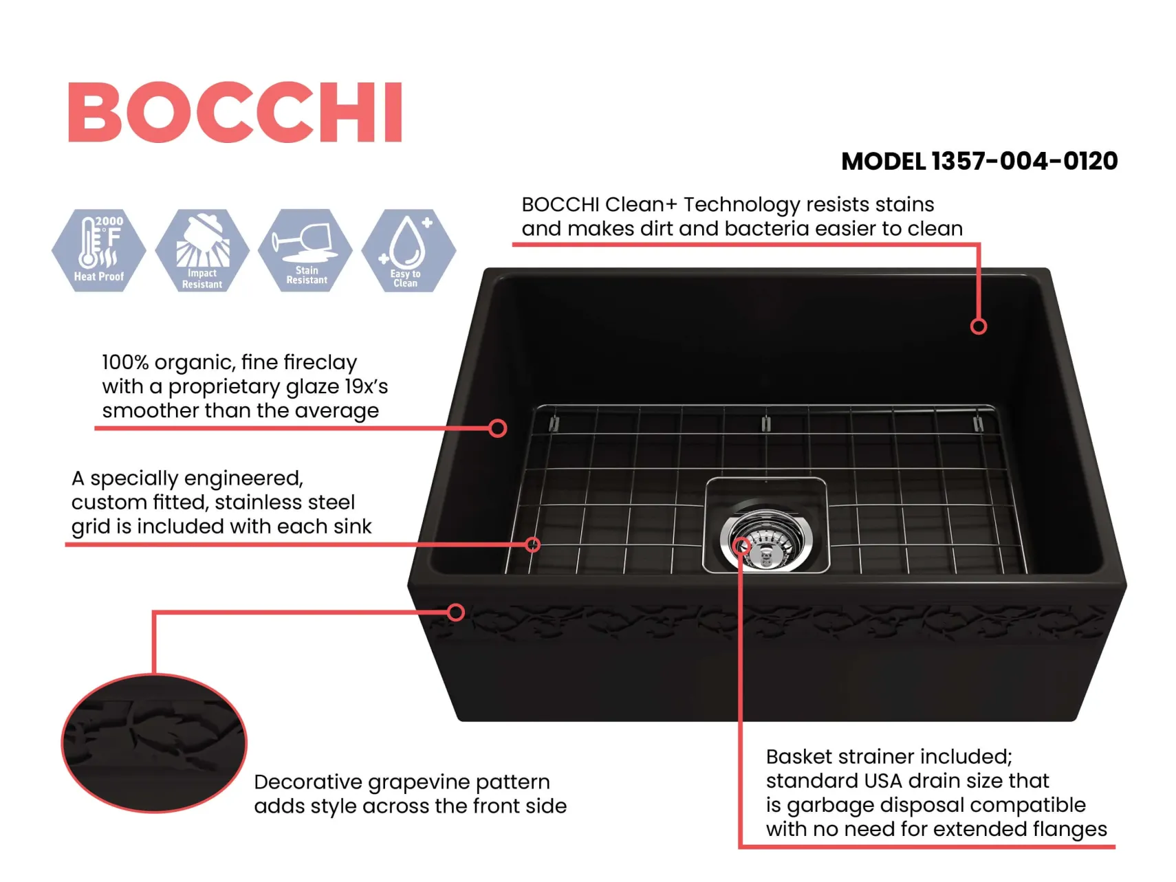 BOCCHI Vigneto 27" Fireclay Farmhouse Apron Single Bowl Kitchen Sink, Matte Black, 1357-004-0120