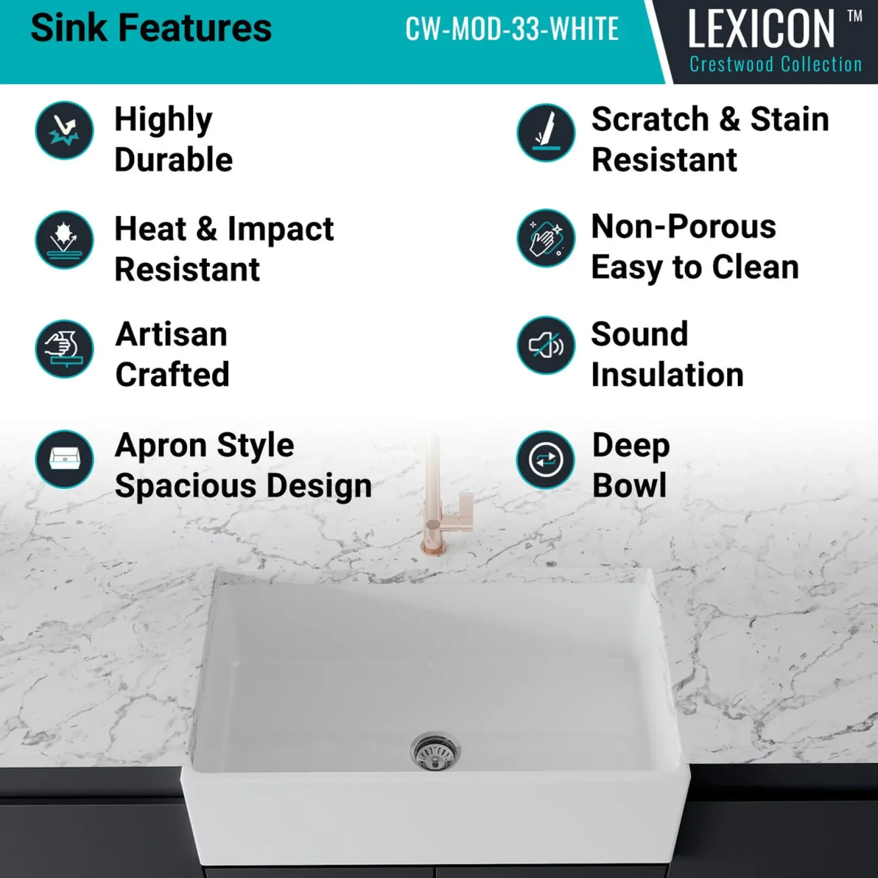 Crestwood 33" Fireclay Farmhouse Sink, White, CW-MOD-33-WHITE