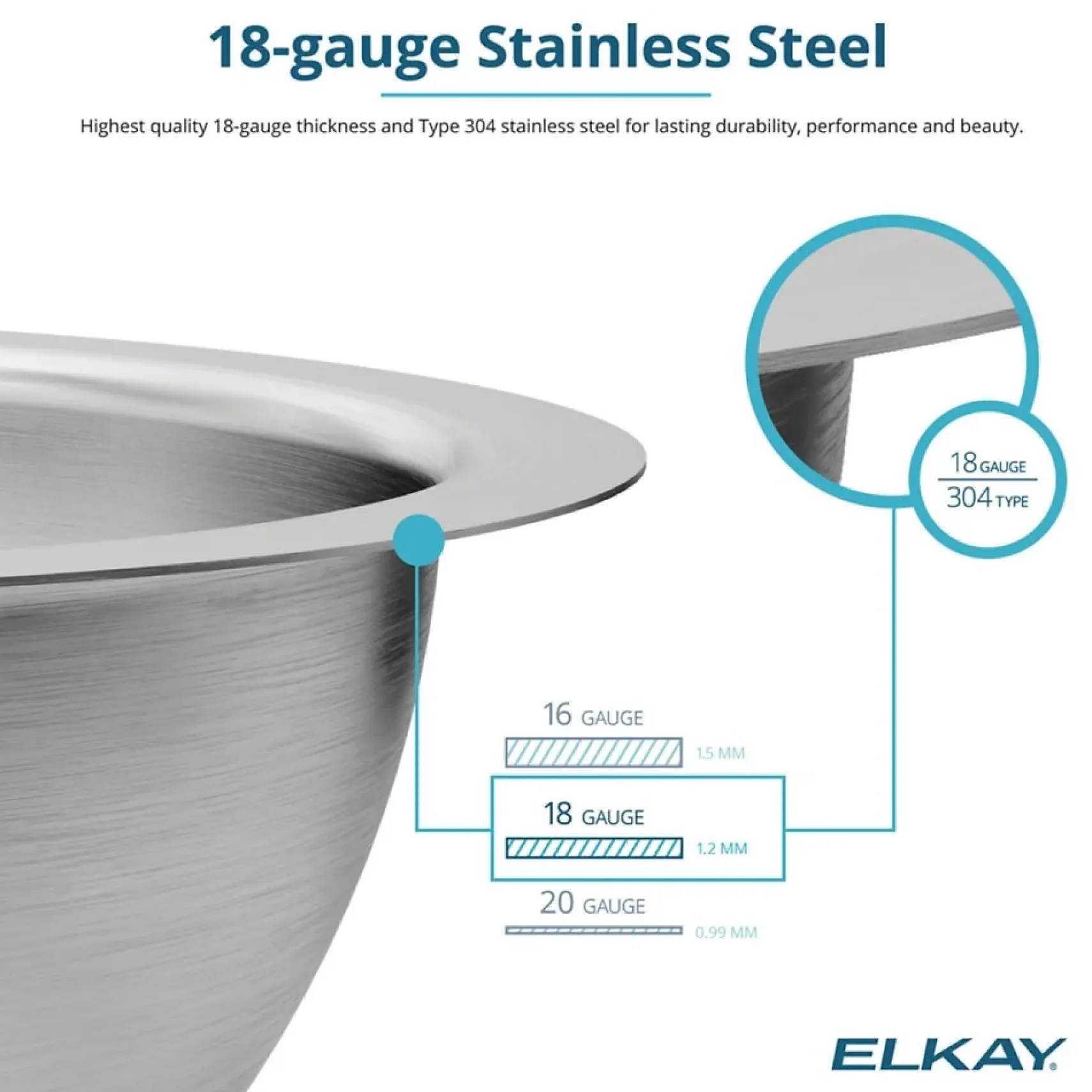 Elkay Asana 20" Stainless Steel Bathroom Sink, Lustrous Satin, ELUH1811