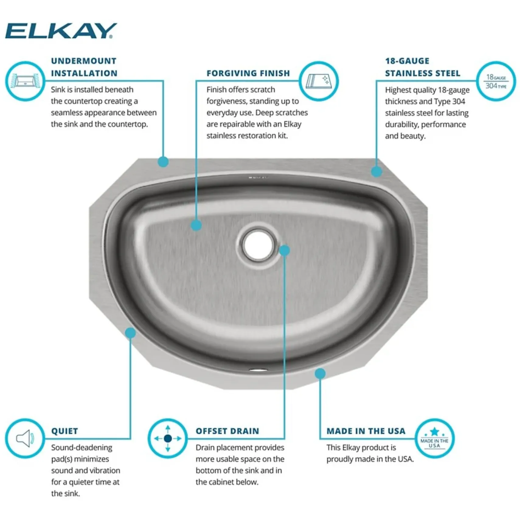 Elkay Asana 20" Stainless Steel Bathroom Sink, Lustrous Satin, ELUH1811